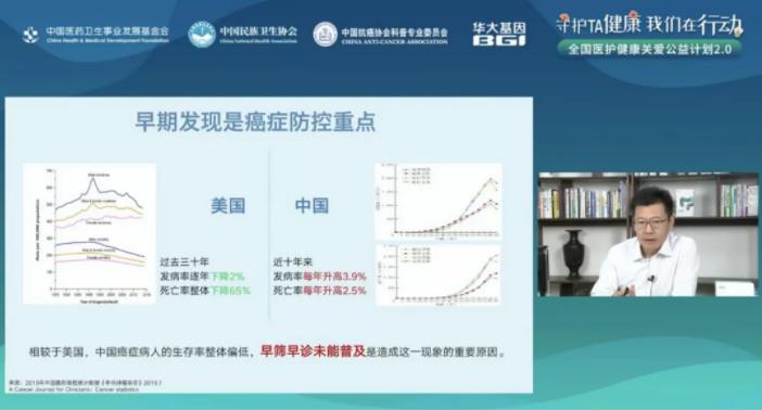 国家癌症中心张凯教授:预防结直肠癌,从精准早筛开始(图1) 国家癌症中心张凯教授:预防结直肠癌,从精准早筛开始(图1)